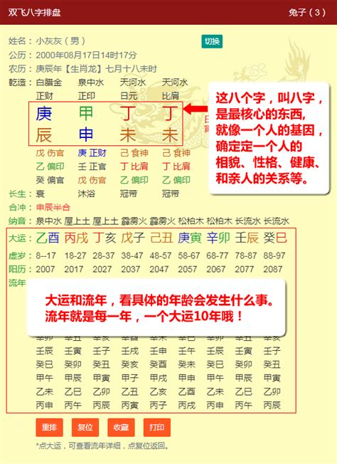 八字排盤教學